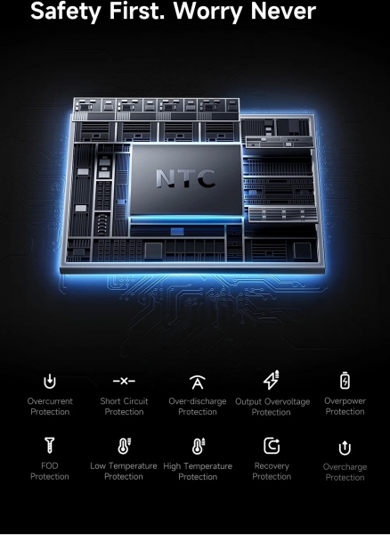 Mcdodo MC-837 20W 10000 mAh Powerbank
