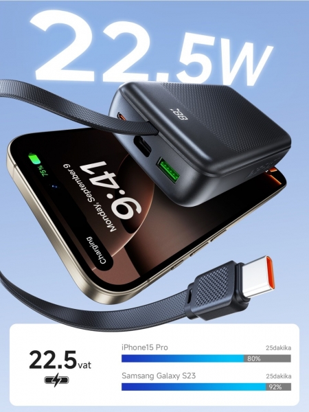 Acefast M14 20000 mAh Powerbank