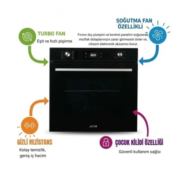 Eminçelik ve AFM Ankastre Set 22386 + FM 7700 + FM3250