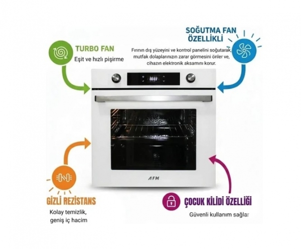 Eminçelik ve AFM Ankastre Set 22 386 Y + FM7701 + FM3401