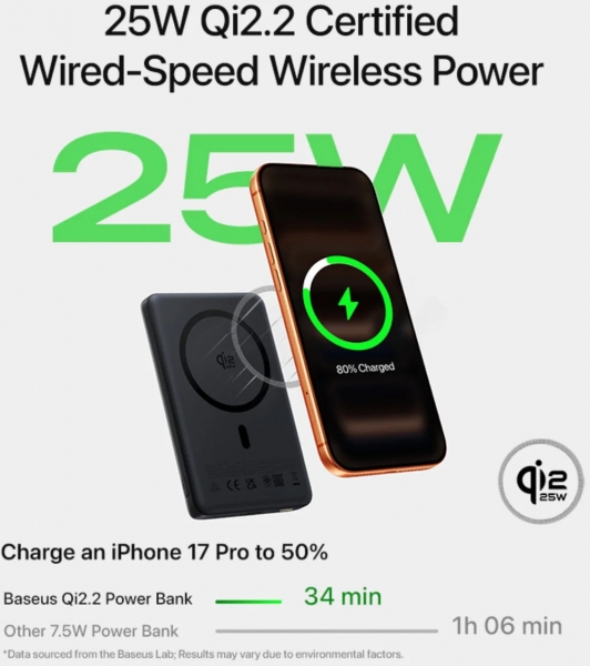 Baseus PicoGo AM52 Qi2.2 10000 mAh Powerbank