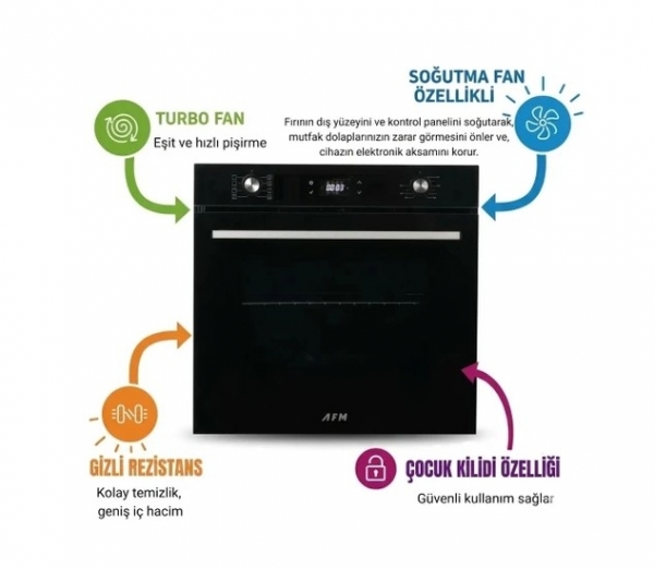 Eminçelik ve AFM Siyah Ankastre Set VC 640 + FM 7700 + FM3250