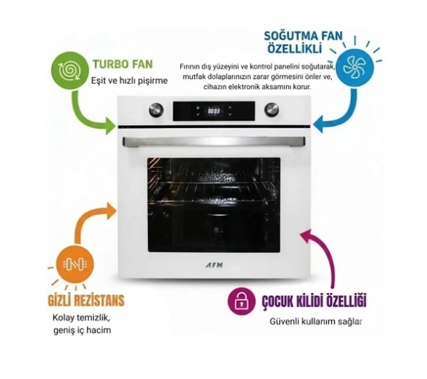 Eminçelik ve AFM Beyaz-Siyah Ankastre Set 12225 + FM 7701 + FM3301