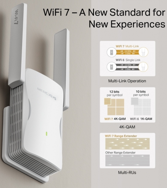 Mercusys ME25BE Access Point