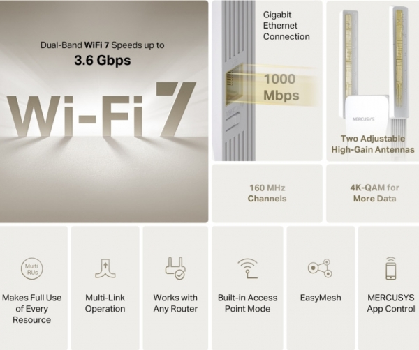 Mercusys ME25BE Access Point