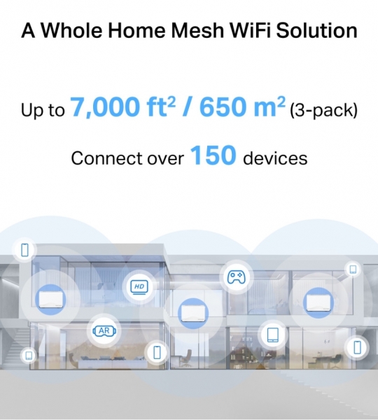 Mercusys Halo H27BE Router (3lü)