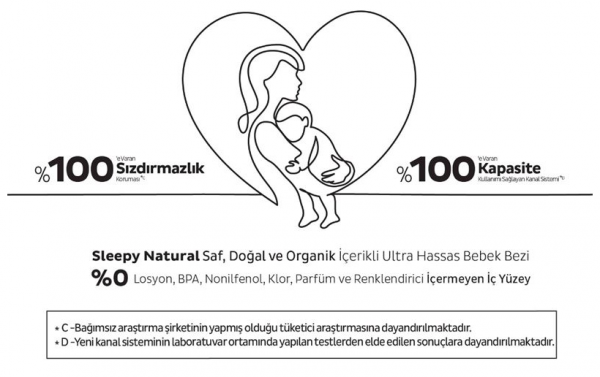 Sleepy Natural Double Soft 2 Beden 168 Adet Bebek Bezi