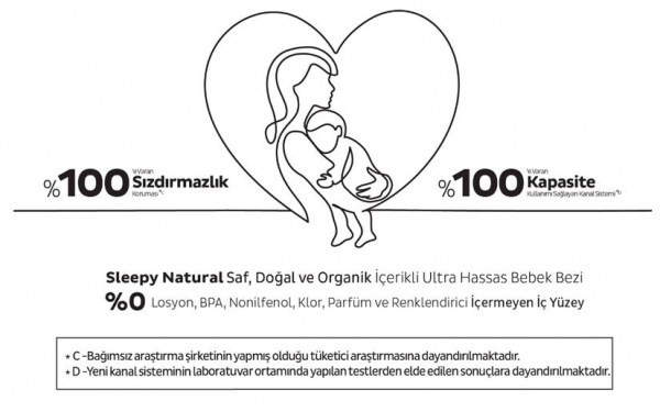 Sleepy Natural Double Soft 4 Beden 120 Adet Bebek Bezi