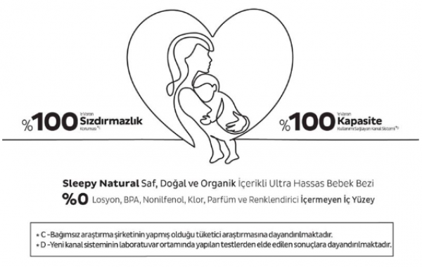 Sleepy Natural Double Soft 2 Beden 192 Adet Bebek Bezi