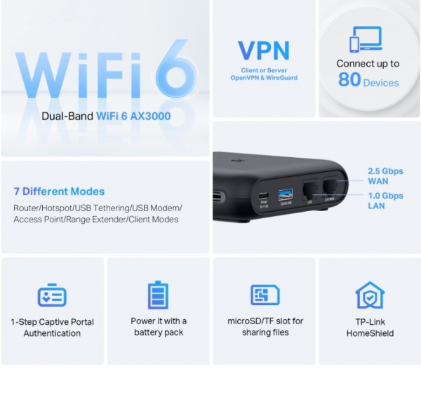 TP-Link TL-WR3002X Router