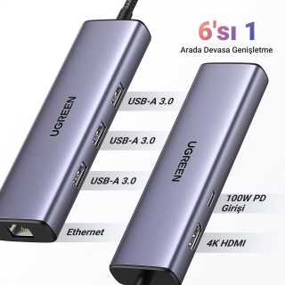 Ugreen 15598