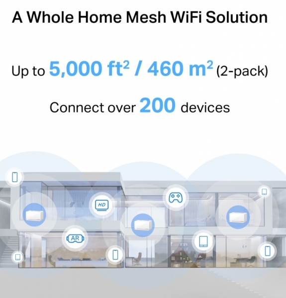 Mercusys Halo H37BE Router