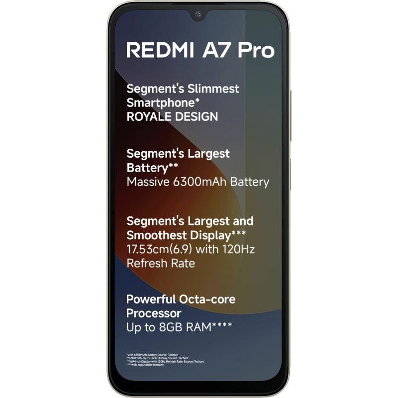 Redmi A7 Pro