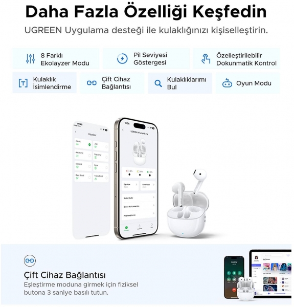 Ugreen LightBuds H5 Pro Tam Kablosuz Kulaklık