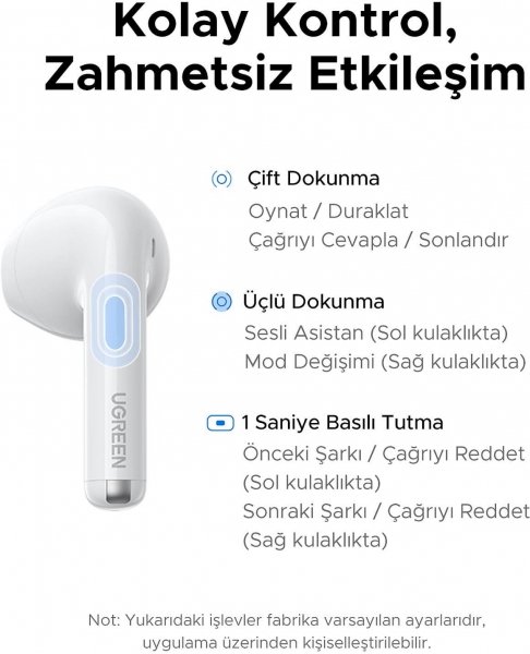 Ugreen LightBuds H5 Pro Tam Kablosuz Kulaklık