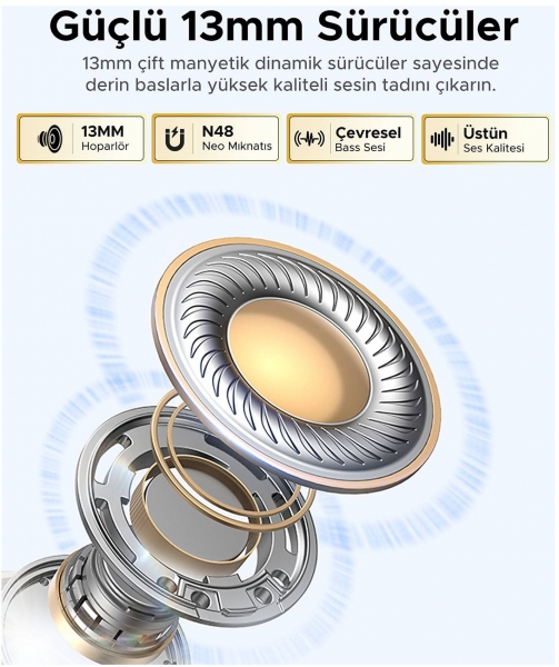 Ugreen LightBuds H5 Pro Tam Kablosuz Kulaklık