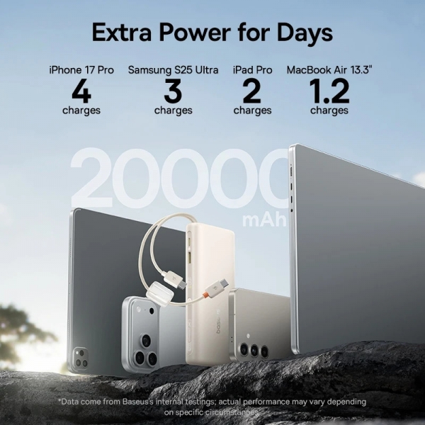 Baseus EnerFill FC41 100W 20000 mAh Powerbank