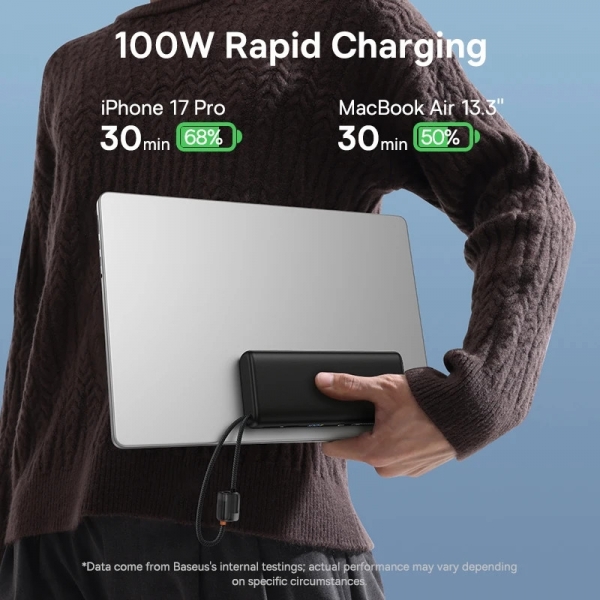 Baseus EnerFill FC41 100W 20000 mAh Powerbank