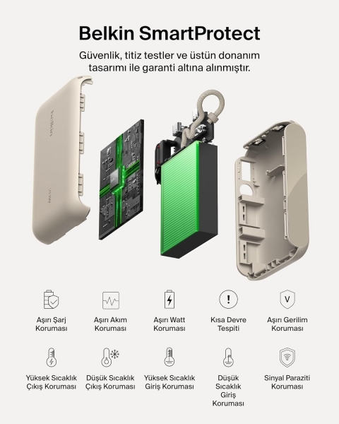 Belkin BoostCharge 10000 mAh Powerbank