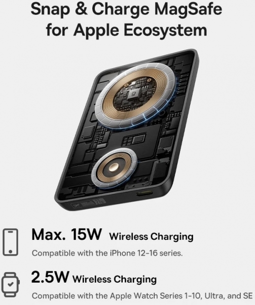 Baseus EnerFill FT11 10000 mAh Powerbank