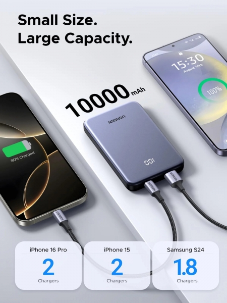 Ugreen PB507 10000 mAh Powerbank