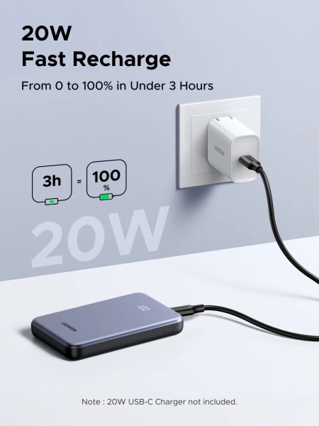 Ugreen PB507 10000 mAh Powerbank