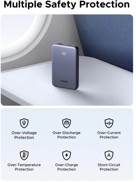 Ugreen PB507 10000 mAh Powerbank