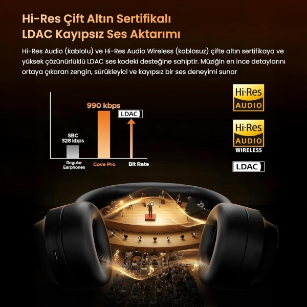 Soundpeats Cove Pro Kablosuz Kulaklık