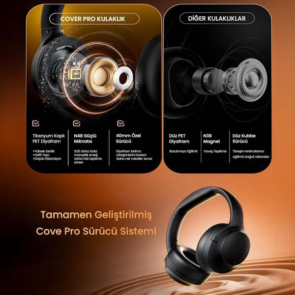 Soundpeats Cove Pro Kablosuz Kulaklık