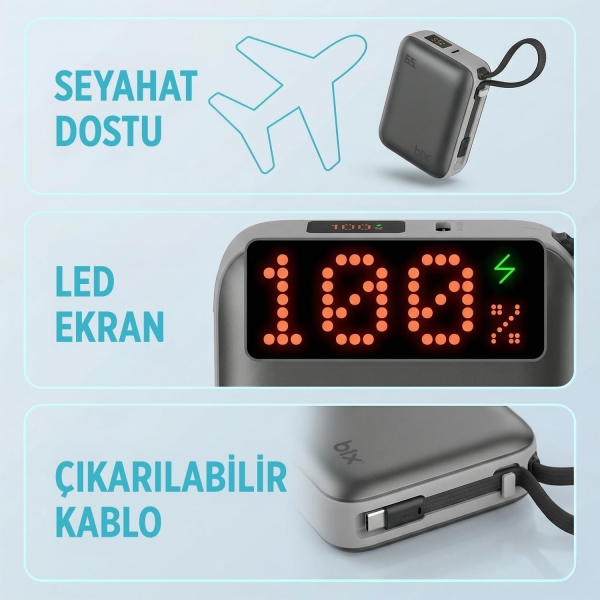 Bix PB120 20000 mAh Powerbank