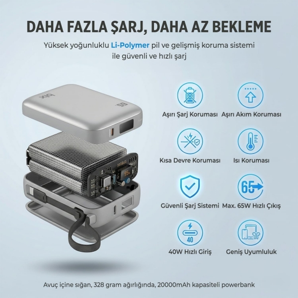 Bix PB120 20000 mAh Powerbank