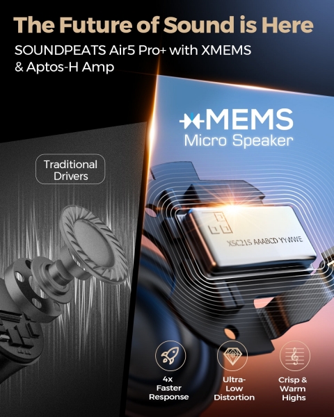 Soundpeats Air5 Pro+ Tam Kablosuz Kulaklık