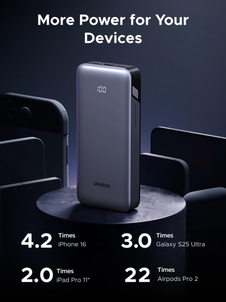 Ugreen 55989 Nexode 30W 20000 mAh Powerbank