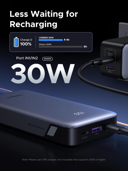Ugreen 55989 Nexode 30W 20000 mAh Powerbank