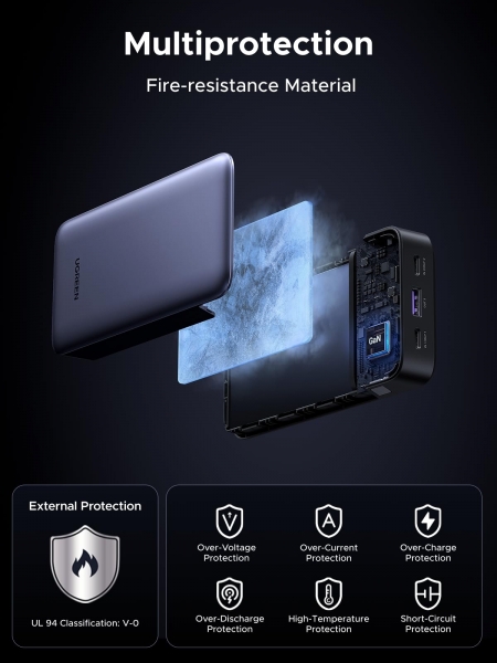 Ugreen 55989 Nexode 30W 20000 mAh Powerbank