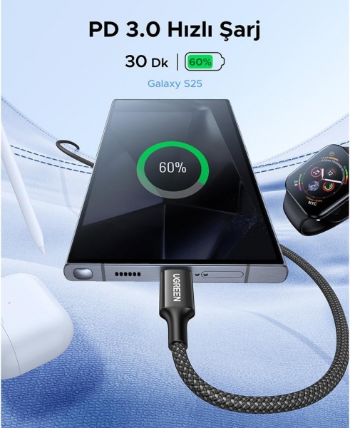 Ugreen 35254 60W Şarj Kablosu