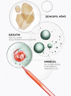 Kerastase Genesis Homme Bain De Masse 250 ml Şampuan