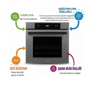 AFM Tech Realo Gri Ankastre Set V6-05 + FM7710 + 3407