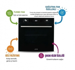 Afm Tech ve Ferre Voes Siyah Ankastre Set MS263 + FM 7700 + D080-SA