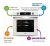 AFM Tech ve Ferre Livao Beyaz Ankastre Set RS036 + FM7701 + FM3301