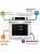 AFM Tech ve Ferre Greyva Ankastre Set ED078 + FM 7701 + FM3301