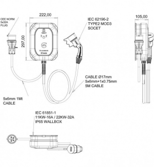 Bemis Model 1 Charger 2