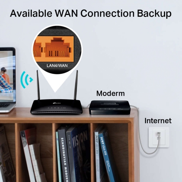 TP-Link Archer MR400 Router