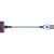 Dyson V6 Cord Free Şarjlı Süpürge