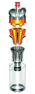 Dyson DC24 Ball Elektrikli Süpürge
