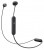 Sony WI-C300 Kablosuz Kulaklık