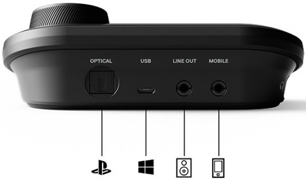 SteelSeries Arctis Pro + GameDAC Kablolu Kulaklık (Kablolu / DAC)