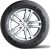 Laufenn Lv01 X Fit Van 215/60 R16C 103/101T Yaz Lastiği