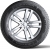 Laufenn Lv01 X Fit Van 195/75 R16C 107/105R Yaz Lastiği