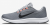Nike Runallday SS18 Erkek Spor Ayakkabı